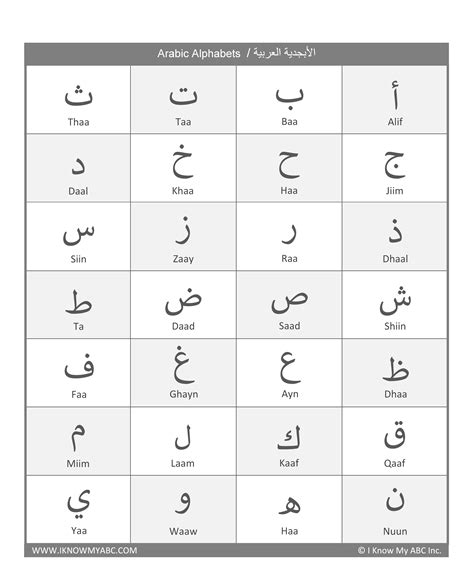Free Printable Arabic Alphabet